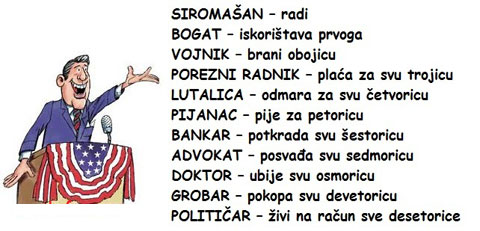 politika