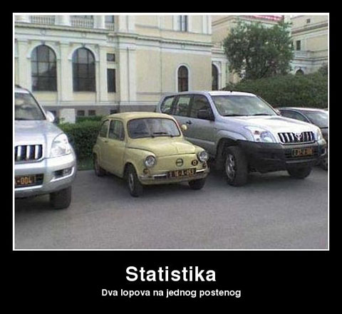 statistika