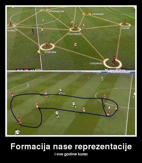 formacija-nase-reprez