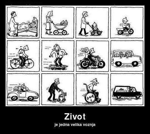 zivot