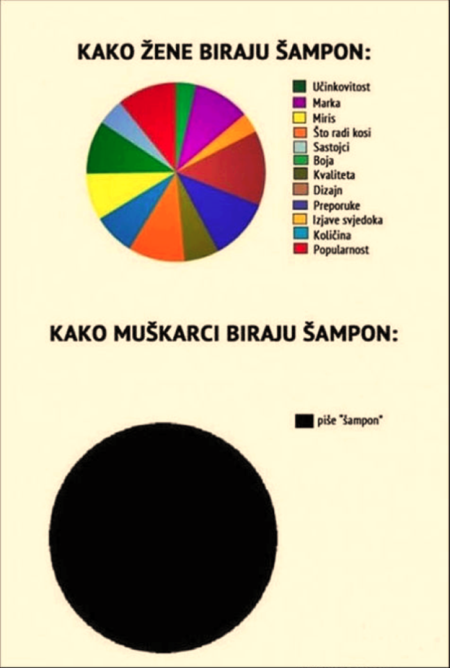 sampon