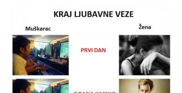 Kraj ljubavne veze